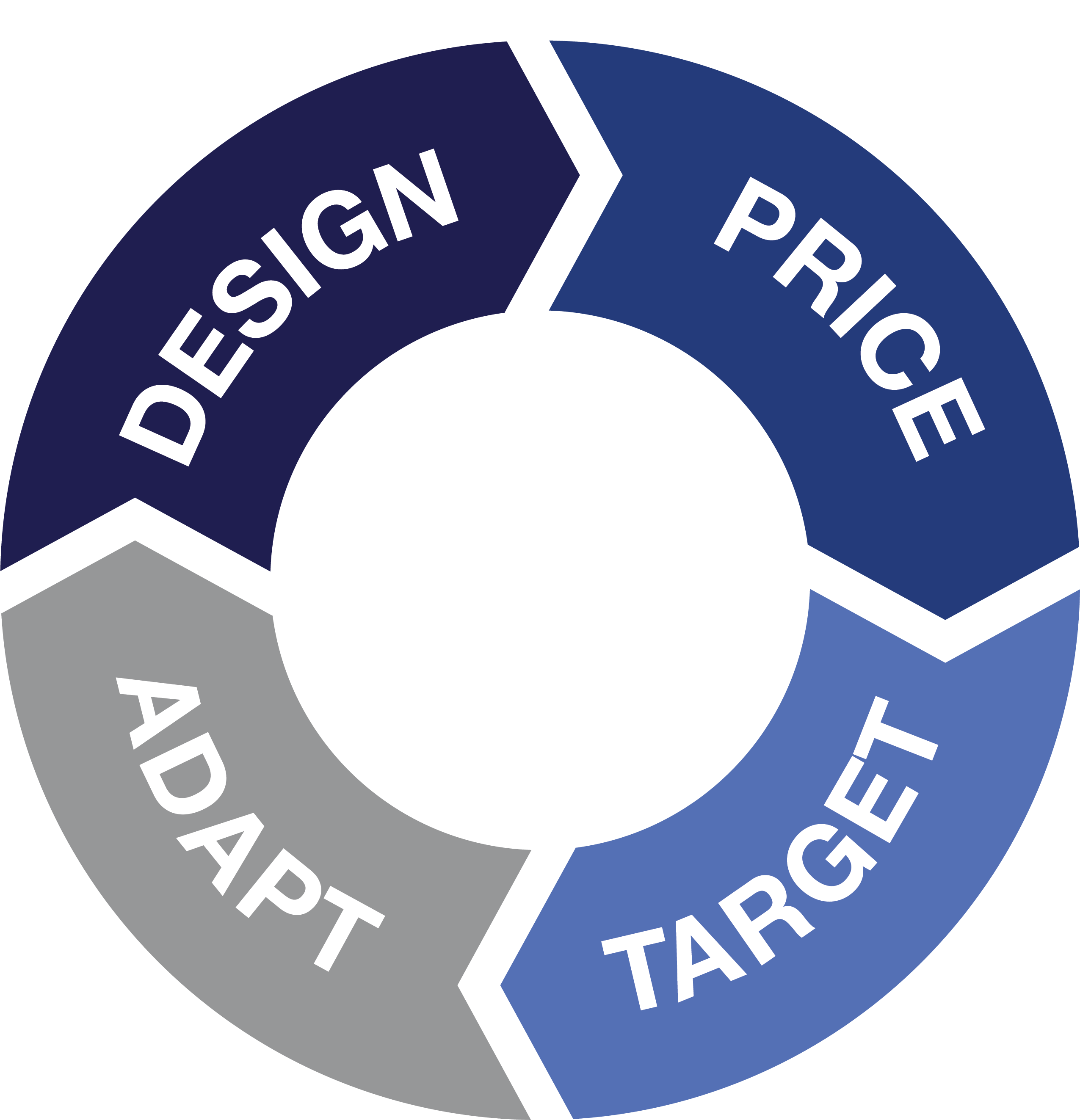 first-insight-optimize-new-product-creation-with-predictive-analytics